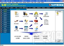 车郎3S维修美容一站式管理系统,车郎3S维修美容一站式管理系统下载,维修美容一站式管理系统
