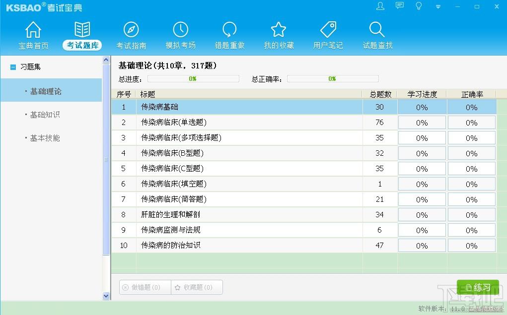 2015版医学三基考试宝典,2015版医学三基考试宝典(内科)下载,2015版医学三基考试宝典(内科)官方下载