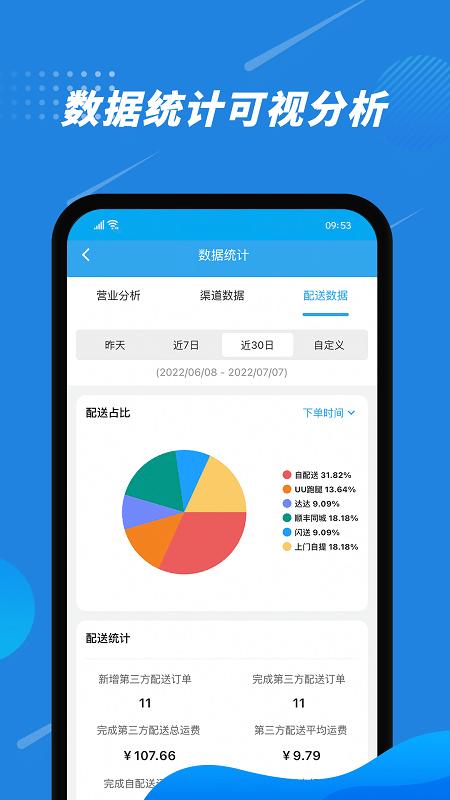 花集通app下载,花集通,花店app