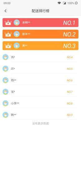 小哥骑手手机版下载,小哥骑手,骑手app