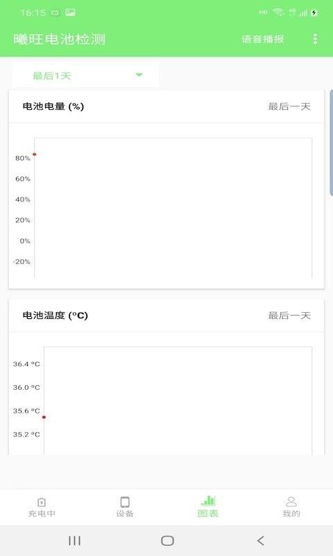 曦旺电池检测软件下载,曦旺电池检测,电池app